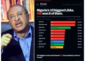 BREAKING: If Anyone Says Peter Obi Has No Structure, Show Them This Picture –Pat Utomi